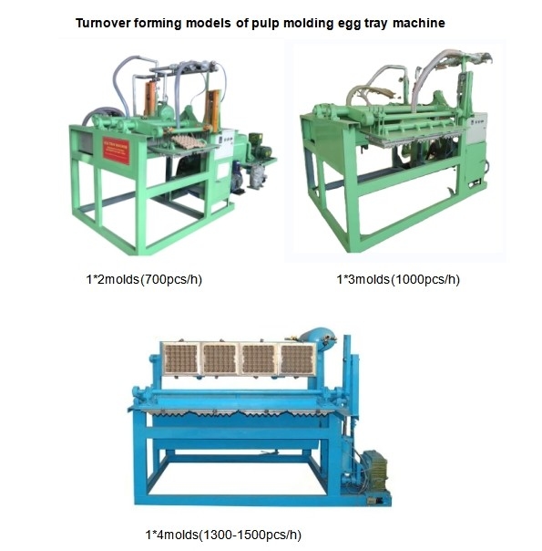 Customized Template Size Electricity Power Source Paper Pulp Molding Egg Tray Machine