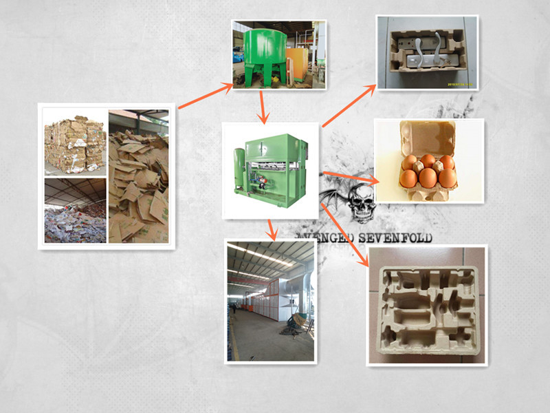 20KW - 150KW Pulp Molding Machine Processing Type Egg Tray Making Machine