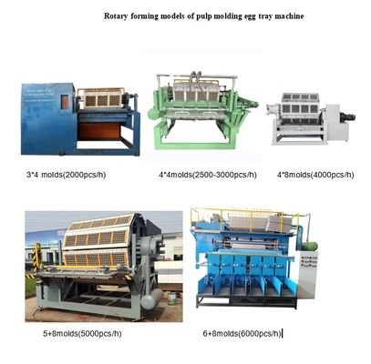 Fully Automated Egg Tray Production Line Featuring Intelligent Control Panel and Drying System for Increased Productivity Egg Tray Making Machine 700-6000pcs/h Capacity